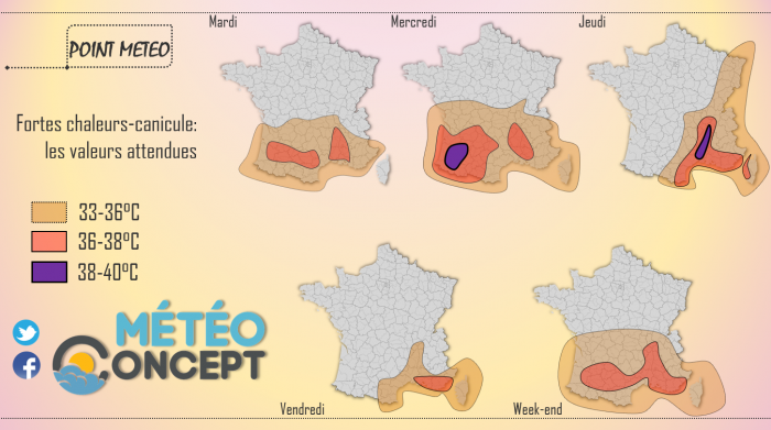 Illustration de l'actualité Le point sur les fortes chaleurs attendues