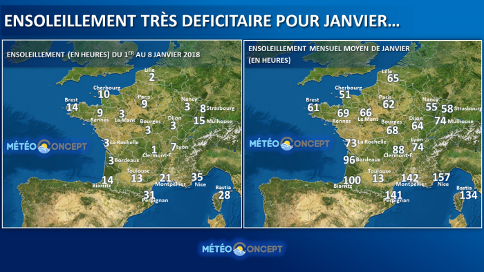 Illustration de l'actualité Le soleil grand absent de janvier?