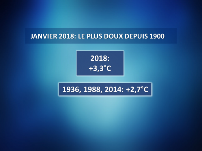 Illustration de l'actualité Janvier 2018