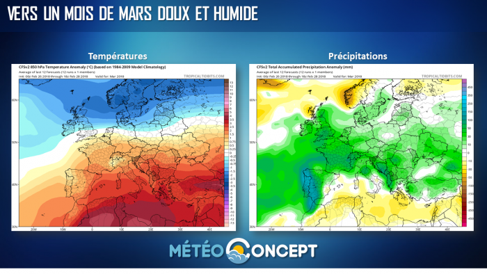 Illustration de l'actualité A QUOI S'ATTENDRE POUR MARS?