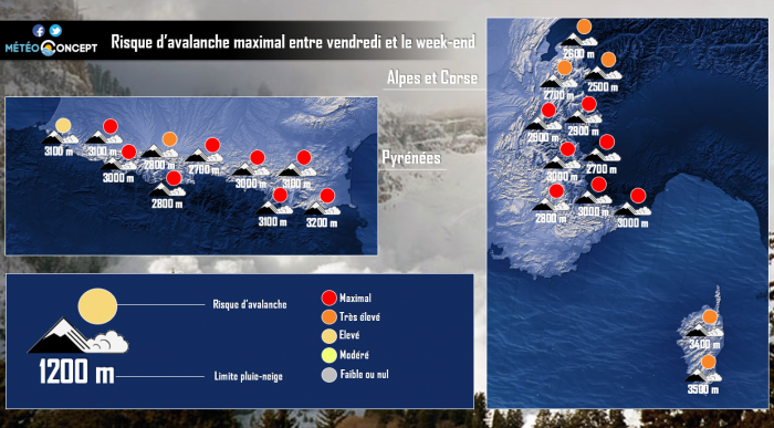 Illustration de l'actualité Risque maximal d'avalanches pour vendredi et ce week-end