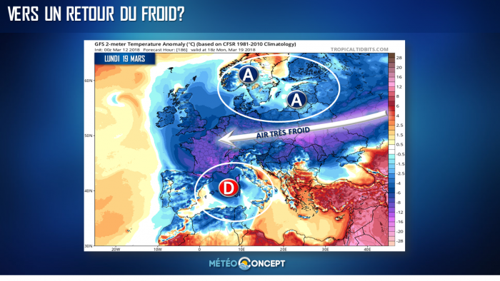 Illustration de l'actualité Vers un come-back du froid ?