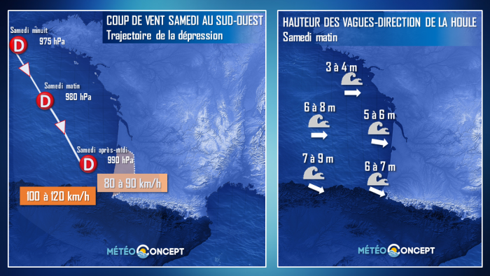 Illustration de l'actualité Temps agité sur le Pays basque ainsi qu'en Atlantique