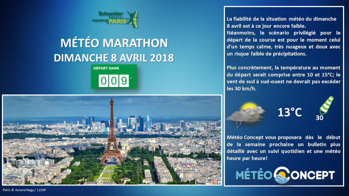 Illustration de l'actualité Quelle météo pour le Marathon de Paris?