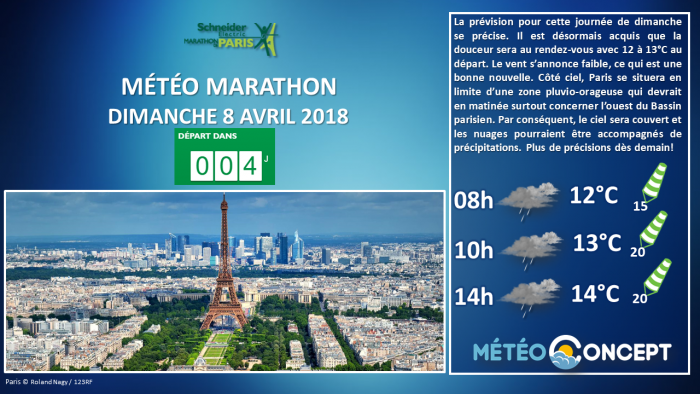 Illustration de l'actualité Météo Marathon de Paris J-4