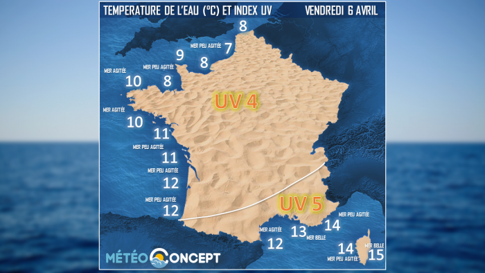 Illustration de l'actualité Les températures de l'eau sont bien fraîches...