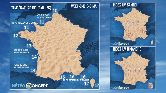 Illustration de l'actualité Mer et UV ce week-end