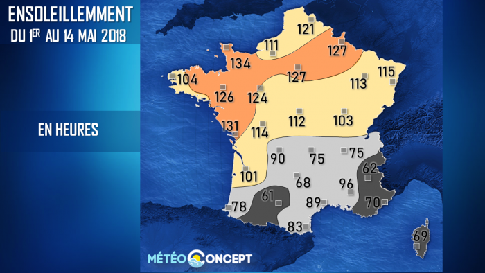 Illustration de l'actualité Bilan renversant de l’ensoleillement en mai!