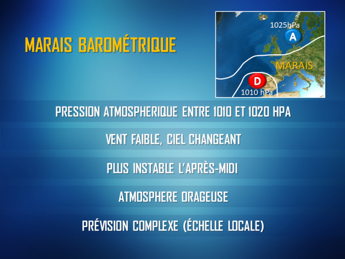 Illustration de l'actualité MARAIS BAROMÉTRIQUE SUR LA FRANCE