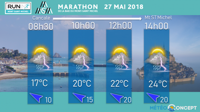 Illustration de l'actualité Le Marathon de la Baie du Mont-Saint-Michel ce dimanche 27 mai