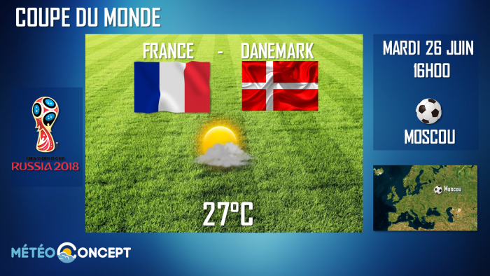 Illustration de l'actualité Météo du match FRANCE-DANEMARK