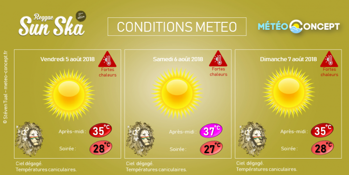 Illustration de l'actualité Temps estival cette année pour le festival Reggae Sun Ska !