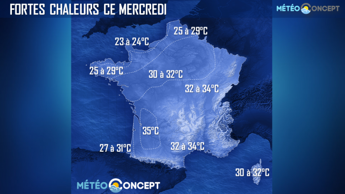 Illustration de l'actualité Un mercredi très chaud!