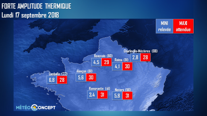 Illustration de l'actualité Remarquable amplitude thermique au nord ce lundi 17 septembre