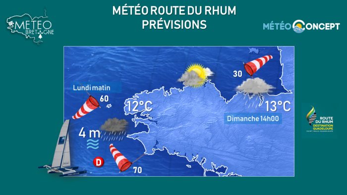 Illustration de l'actualité Route du Rhum: les dernières infos météo