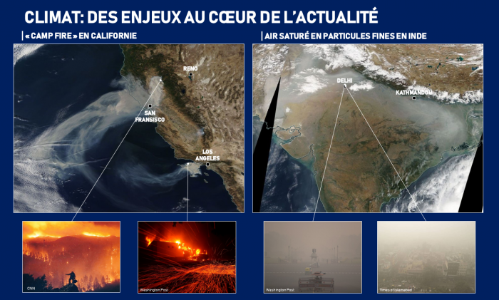 Illustration de l'actualité Climat: des enjeux au cœur de l'actualité