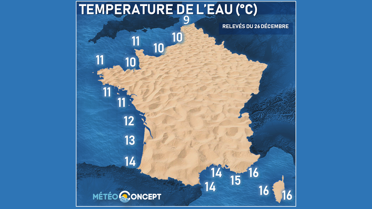 Illustration de l'actualité La température de l'eau ce 26 décembre