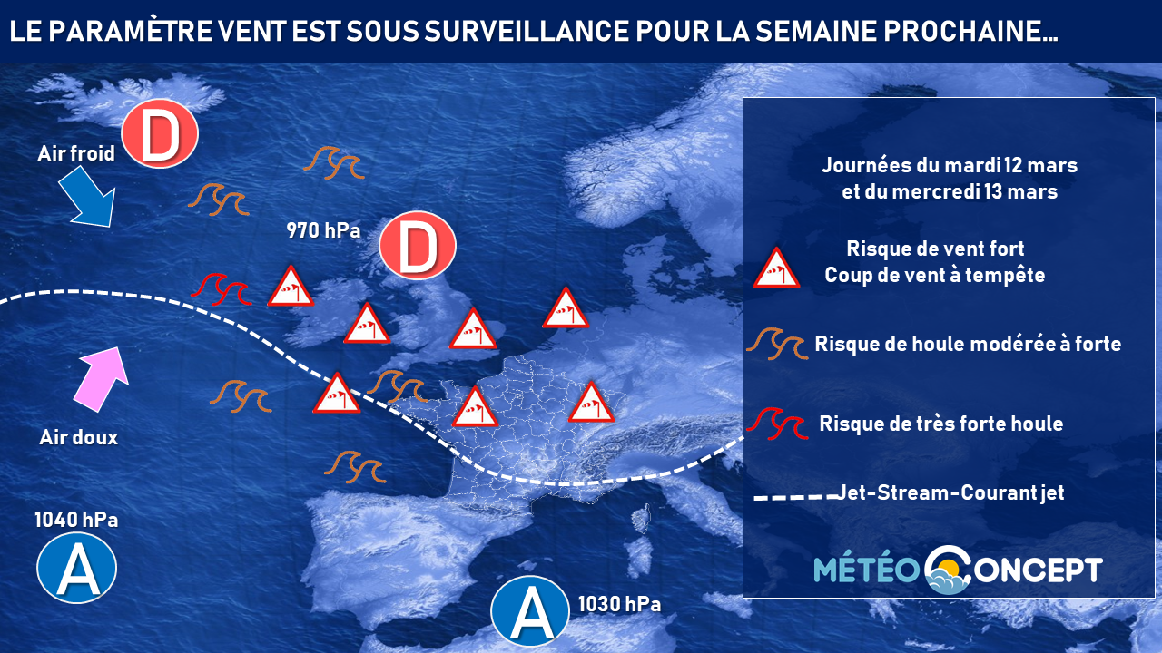 Illustration de l'actualité Une semaine prochaine placée sous le signe du vent et des perturbations