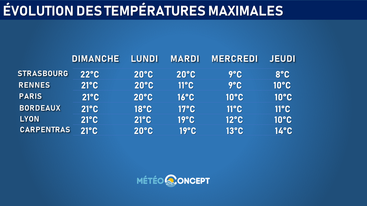 Illustration de l'actualité Le sursaut hivernal est imminent!