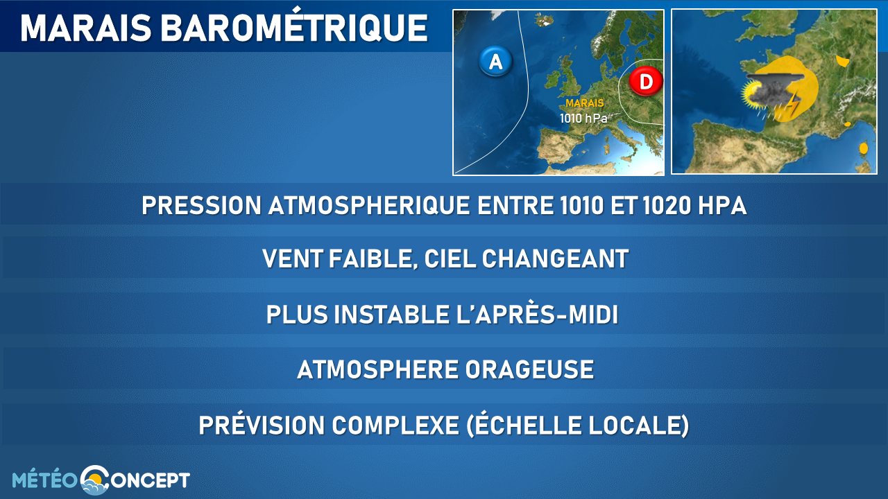 Illustration de l'actualité Une météo parfois instable ce lundi