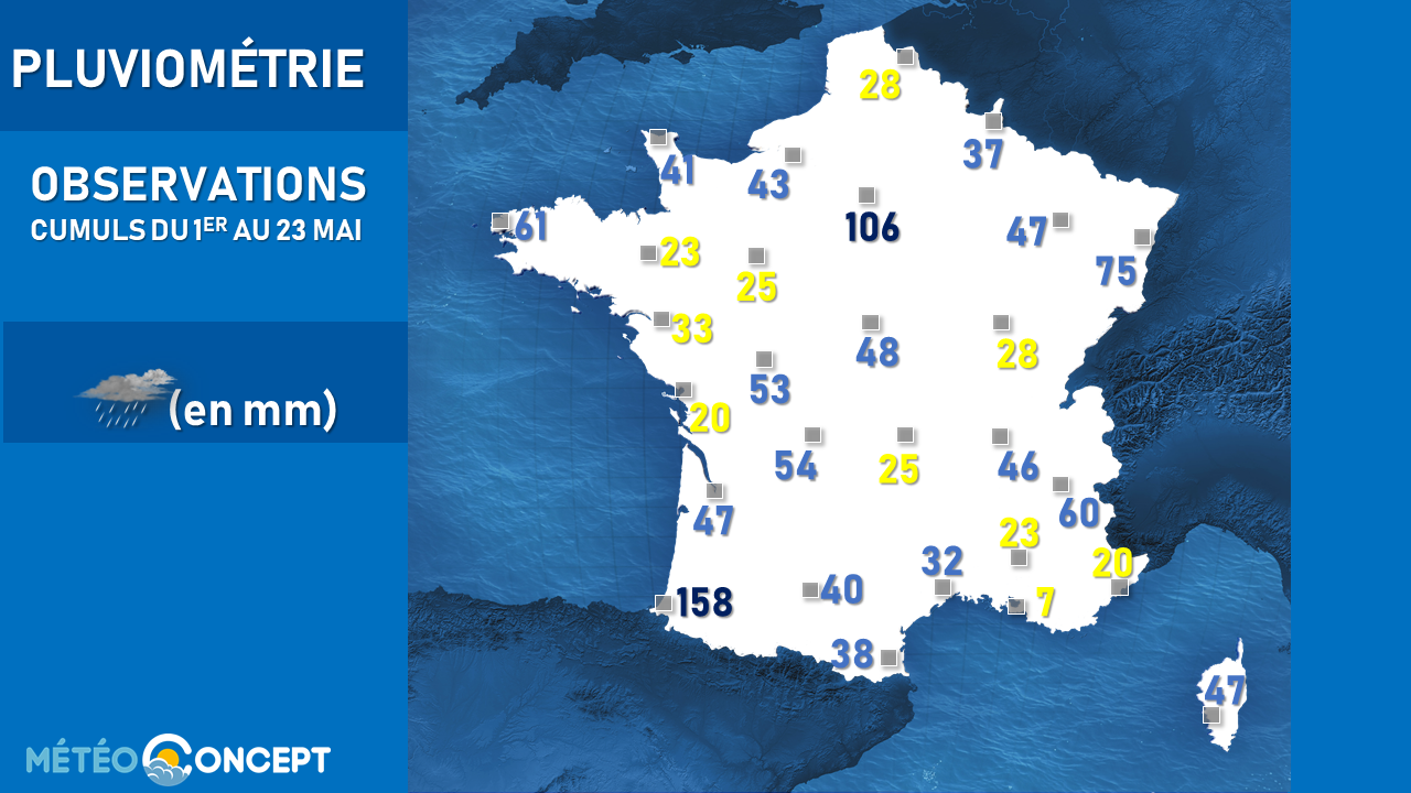 Illustration de l'actualité Encore un déficit pluviométrique en mai