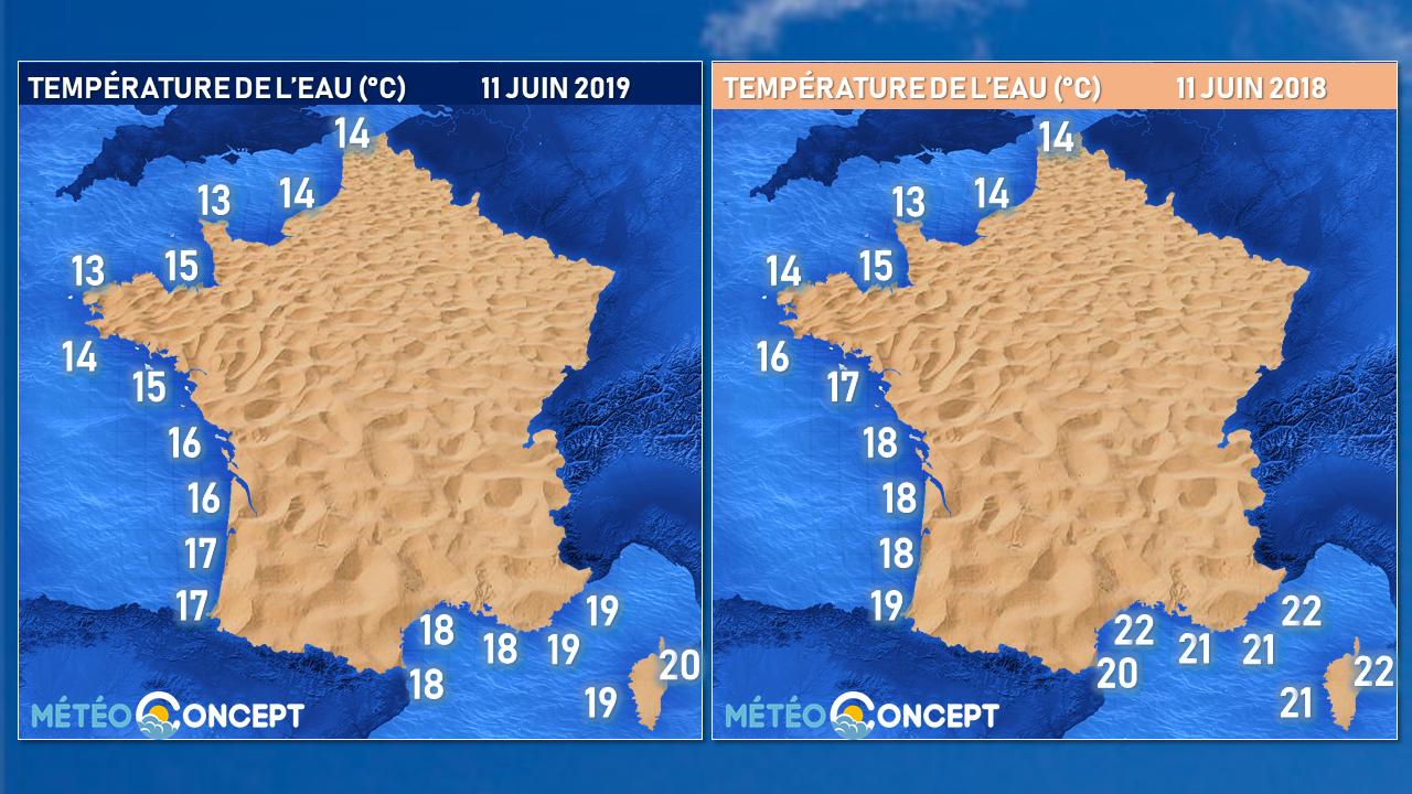 Illustration de l'actualité Des températures de l'eau moins élevées que l'an passé