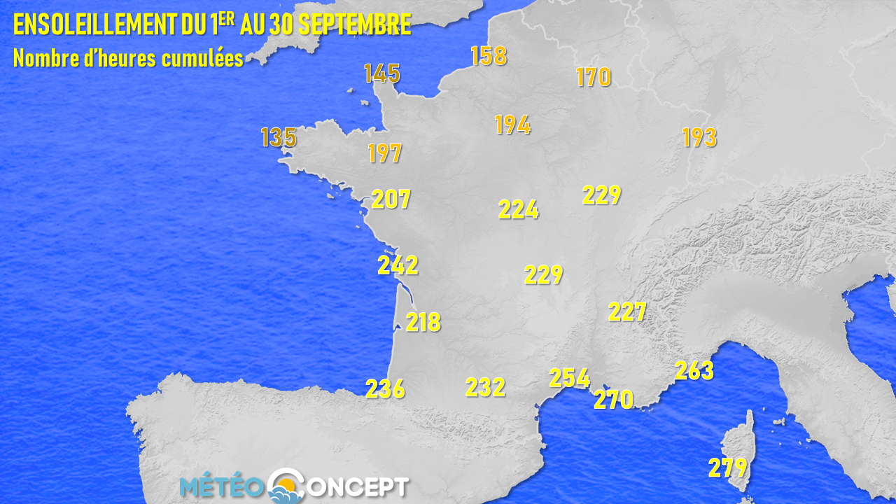 Illustration de l'actualité Un ensoleillement supérieur à la norme en septembre