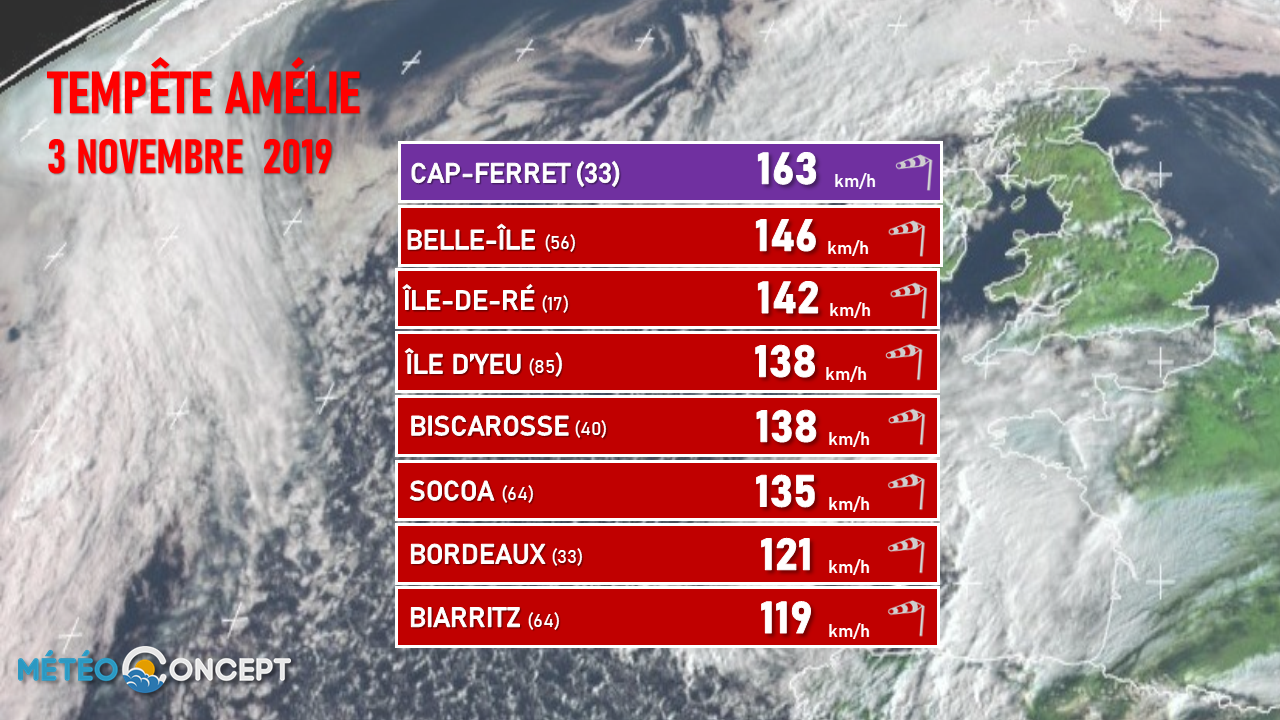 Illustration de l'actualité La tempête Amélie frappe fort les côtes atlantiques