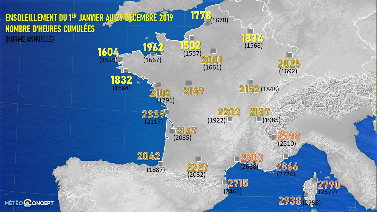 Illustration de l'actualité Bilan de l'ensoleillement et de la pluviométrie en 2019