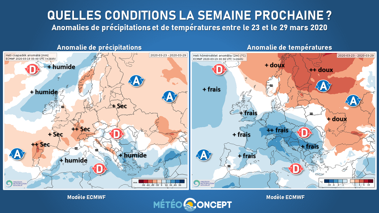 Illustration de l'actualité Quelle tendance pour cette semaine du 23 au 29 mars?