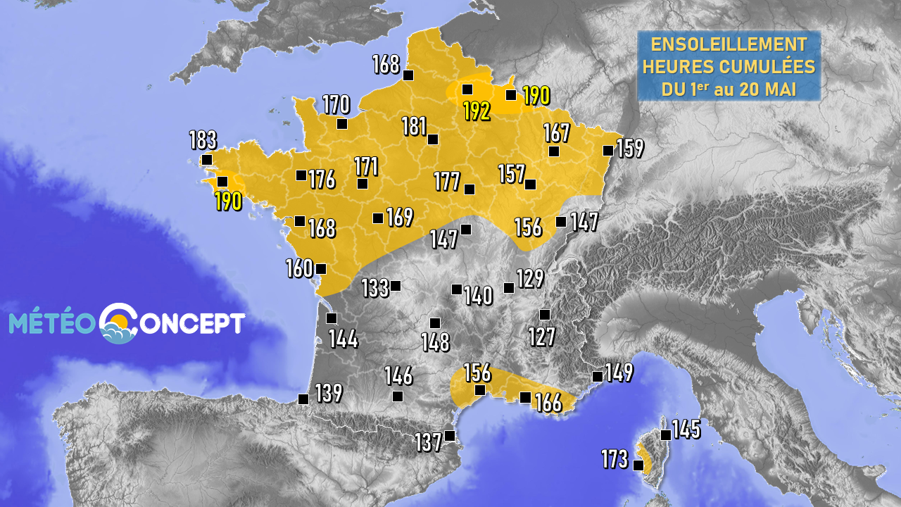 Illustration de l'actualité Un ensoleillement très généreux au nord !