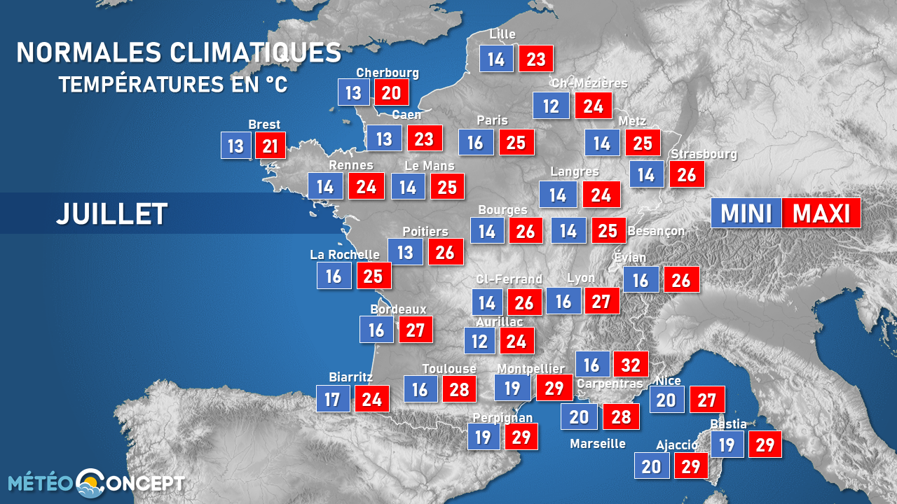 Illustration de l'actualité Quelles sont les températures normales du mois de juillet ?