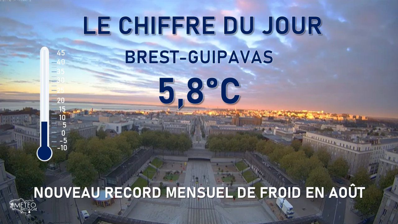 Illustration de l'actualité Record de froid ce matin à Brest !