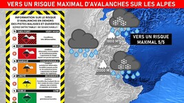 Illustration de l'actualité Vers un risque d'avalanches maximal sur les Alpes