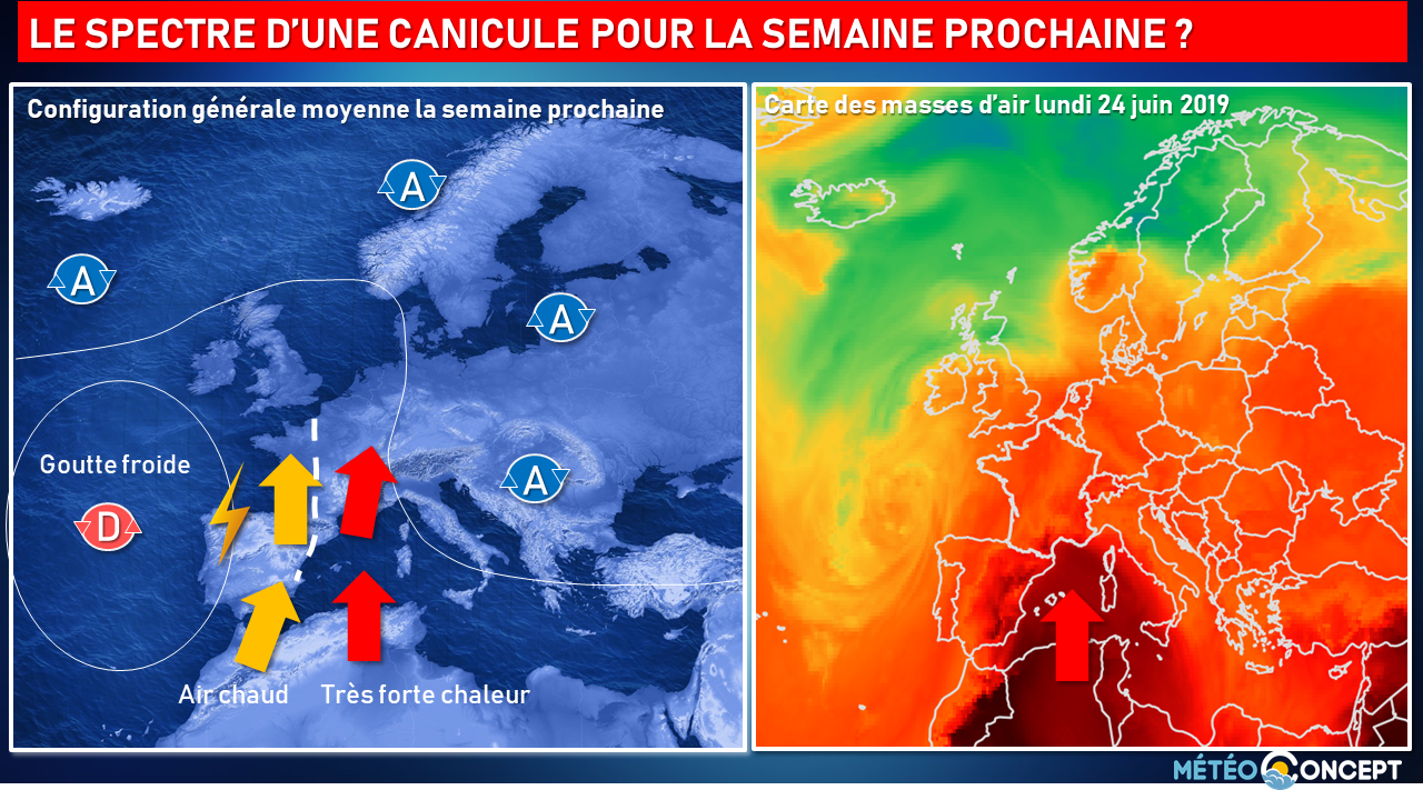 Image sans légende