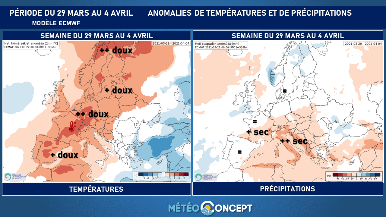 Image sans légende